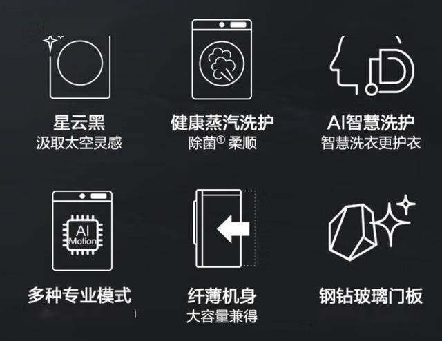 Y4M引领新潮流蒸汽除菌洗护AIDD直驱变频AYX爱游戏APPLG变频洗衣机FCY10(图2)