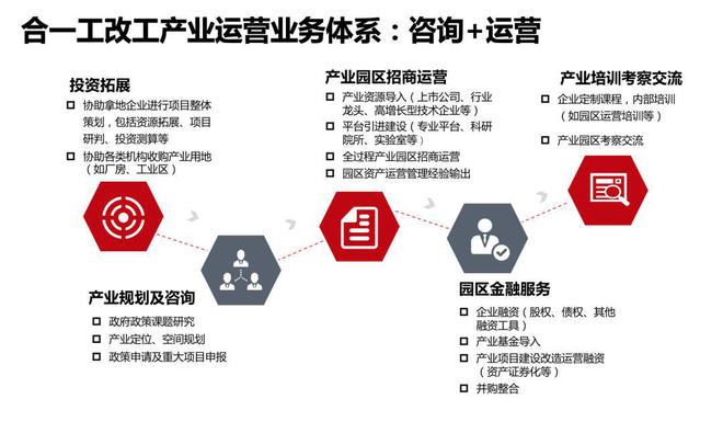 ｜2024深圳全球招商大会即将盛启ayx爱游戏app湾区产业招商周报(图2)
