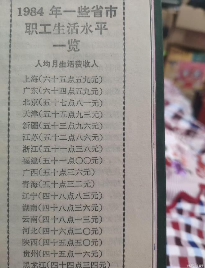 价格单才明白那时候的东西真不便宜！爱游戏ayx看了80年代洗衣机的(图3)