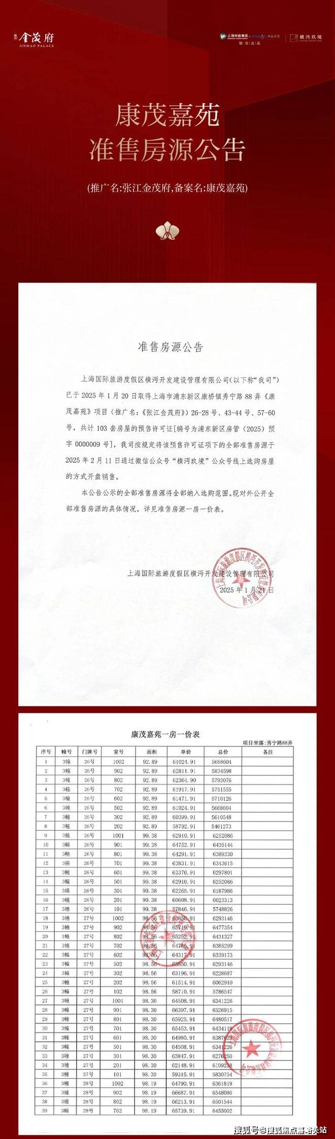 处电话在售户型小区配套最新价格周边详情容积率楼盘详情爱游戏爱体育张江金茂府2025首页网站张江金茂府售楼(图27)