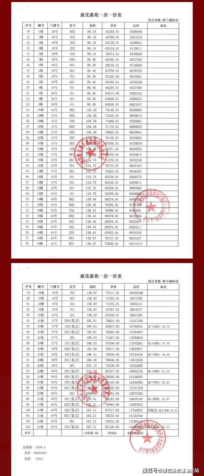 处电话在售户型小区配套最新价格周边详情容积率楼盘详情爱游戏爱体育张江金茂府2025首页网站张江金茂府售楼(图36)