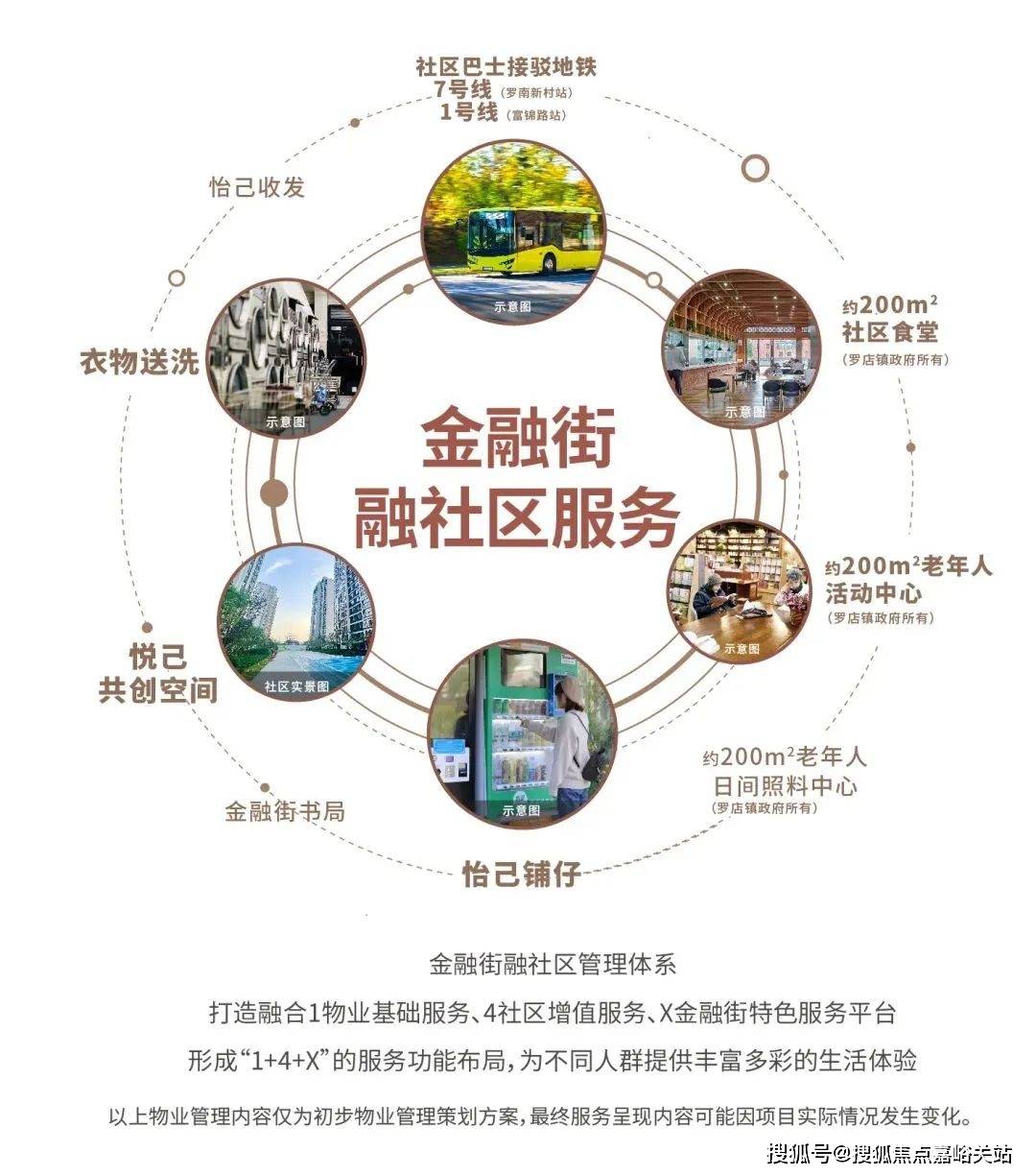 营销中心-欢迎您-楼盘详情-最新价格-户型图-容积率@售楼处