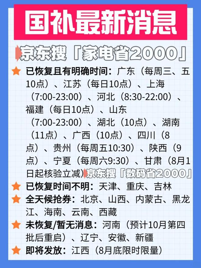 新消息：新一轮第四批690亿最新资格领取入口教程爱游戏终于“国补”恢复继续国补政策2025年最(图2)